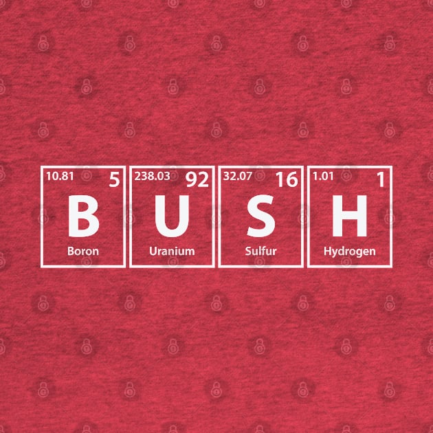 Bush (B-U-S-H) Periodic Elements Spelling by cerebrands